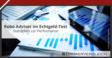 robyn echtgeld|Robo Advisor Performance im Echtgeld.